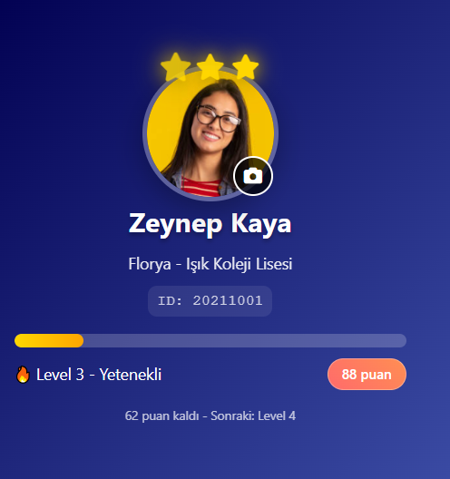 Oyunlaştırma Sistemi