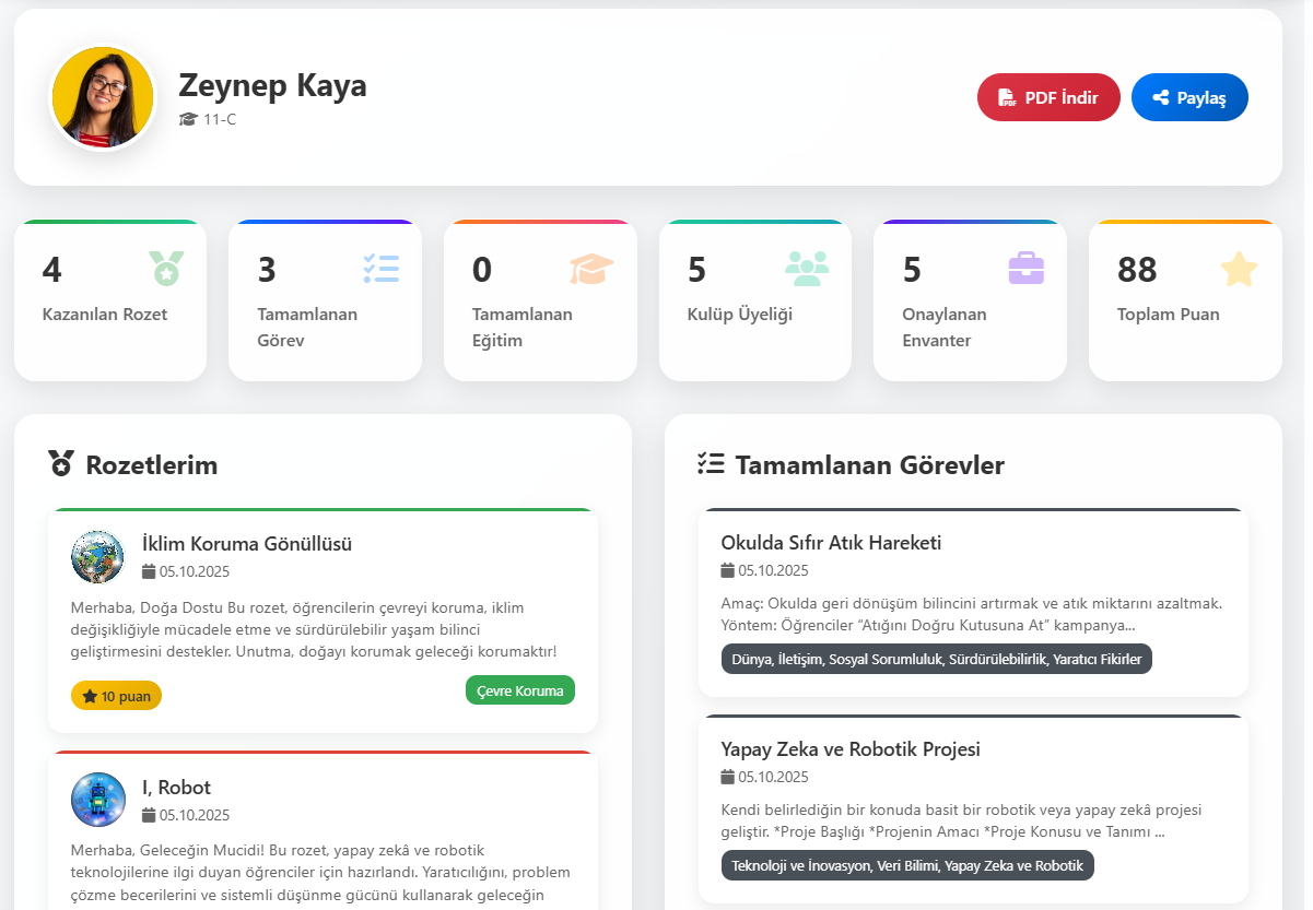 E-Portfolio Yönetimi